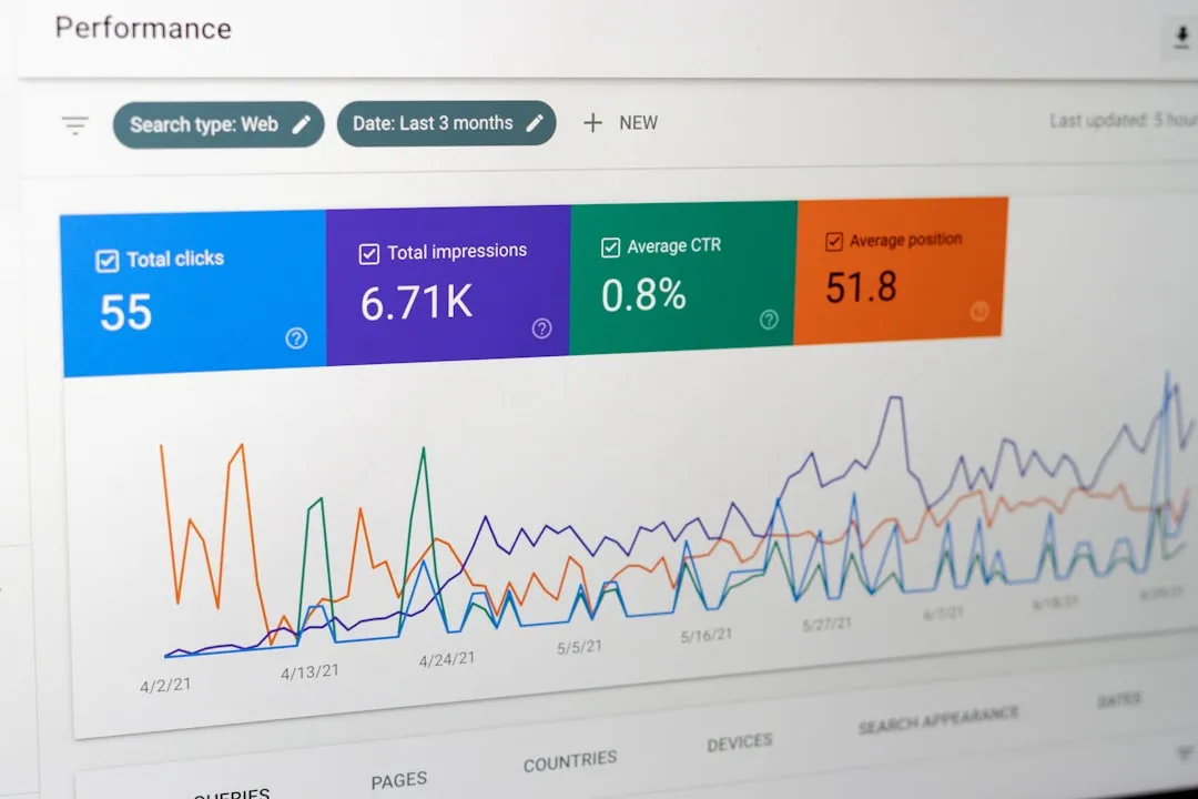 دليلك الشامل لاستخدام Google Search Console