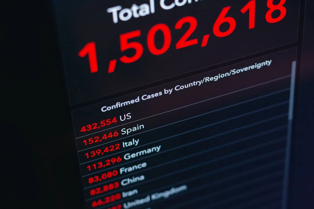 تحليل منافسيك في السوشيال ميديا: خطوات عملية